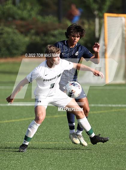 Thumbnail 2 in Charlotte Country Day School @ Carmel Christian photogallery.