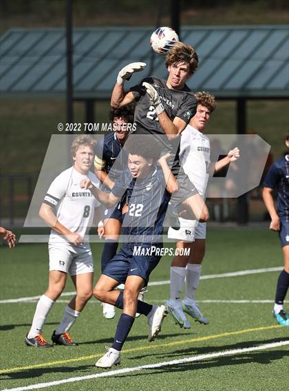 Thumbnail 2 in Charlotte Country Day School @ Carmel Christian photogallery.