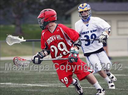 Thumbnail 3 in Wheat Ridge vs. Smoky Hill photogallery.