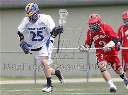 Thumbnail 1 in Wheat Ridge vs. Smoky Hill photogallery.