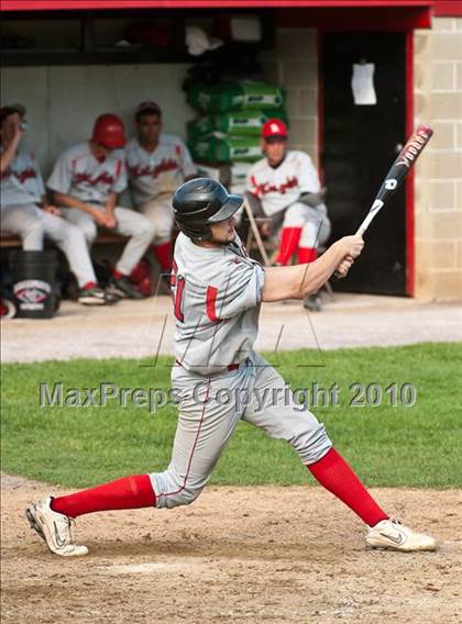 Thumbnail 3 in Shea @ Providence Country Day photogallery.