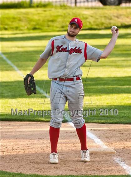 Thumbnail 3 in Shea @ Providence Country Day photogallery.
