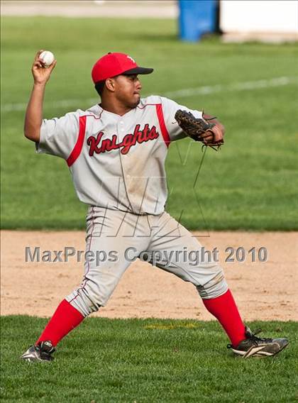 Thumbnail 2 in Shea @ Providence Country Day photogallery.