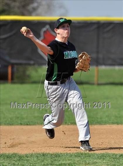 Thumbnail 3 in Mason @ Colerain photogallery.
