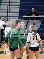 Photo from the gallery "Douglas County @ ThunderRidge"