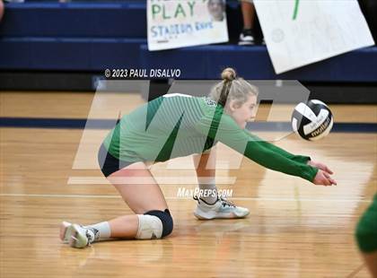 Thumbnail 3 in Douglas County @ ThunderRidge photogallery.