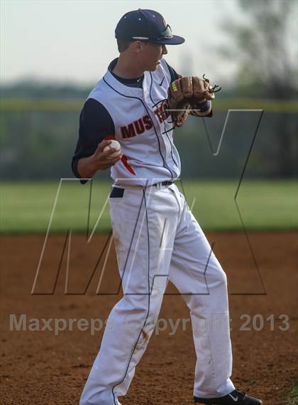 Thumbnail 1 in Lakeview Centennial @ Sachse photogallery.