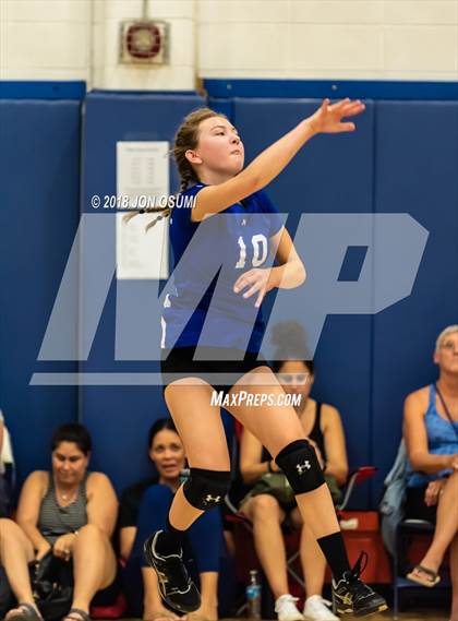 Thumbnail 1 in Buena vs Louisville (Westlake Tournament) photogallery.