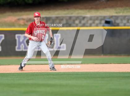 Thumbnail 2 in South Mecklenburg @ Ardrey Kell photogallery.