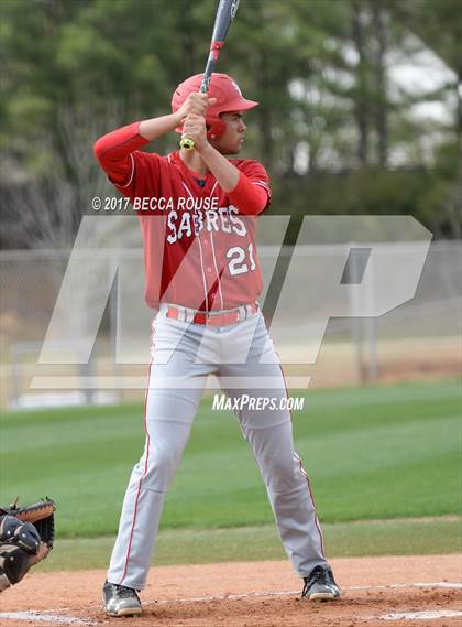 Thumbnail 3 in South Mecklenburg @ Ardrey Kell photogallery.