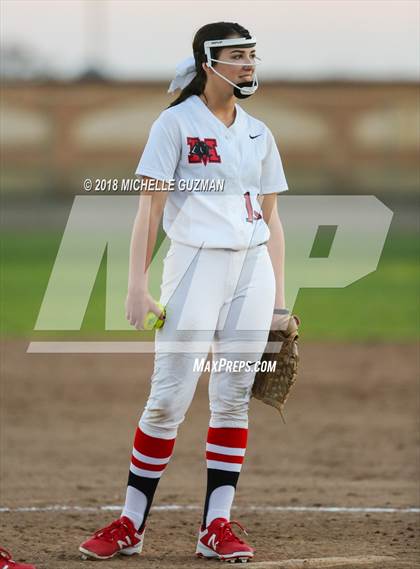 Thumbnail 3 in Modesto vs Pitman (Rainbow Pre-Season Classic) photogallery.