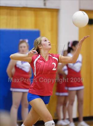 Thursday, Sep 10, 2009