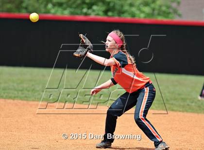 Thumbnail 3 in Grainger vs Powell photogallery.