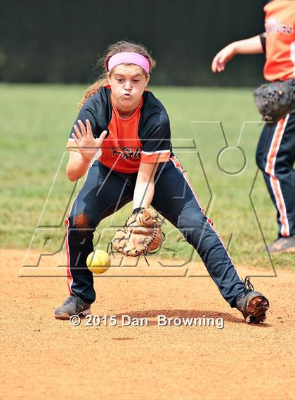 Thumbnail 1 in Grainger vs Powell photogallery.