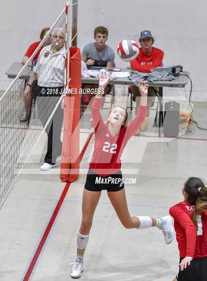 Thumbnail 2 in Harpeth Hall @ Baylor photogallery.