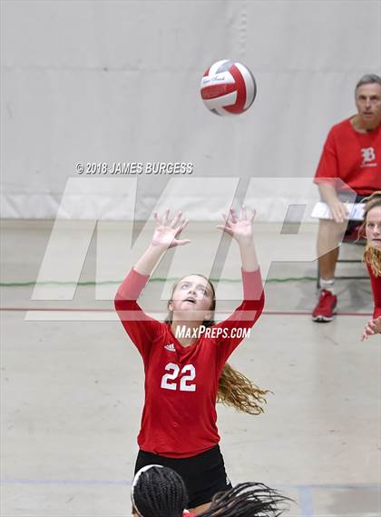 Thumbnail 3 in Harpeth Hall @ Baylor photogallery.