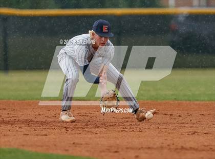 Thumbnail 3 in East Forsyth vs. Union Grove (GHSA 4A Round 1) photogallery.