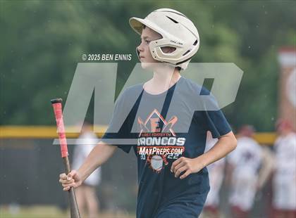 Thumbnail 1 in East Forsyth vs. Union Grove (GHSA 4A Round 1) photogallery.
