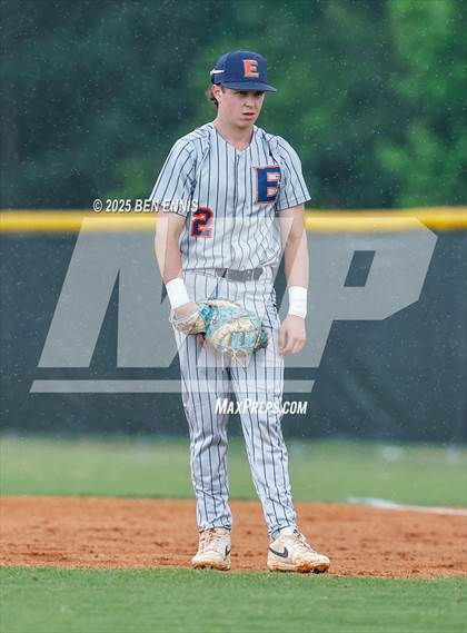 Thumbnail 1 in East Forsyth vs. Union Grove (GHSA 4A Round 1) photogallery.