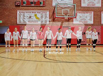 Thumbnail 3 in Indio @ Bishop Diego (CIF-SS D6 Round 1) photogallery.