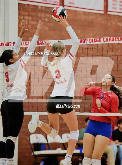 Thumbnail 1 in Indio vs Bishop Diego (CIF-SS D6 Round 1) photogallery.