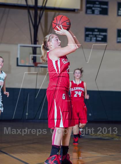 Thumbnail 3 in Glenwood Springs @ D'Evelyn (CHSAA 4A 2nd Round) photogallery.