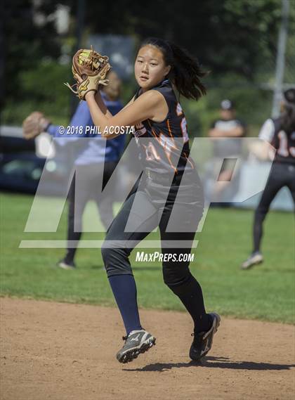 Thumbnail 2 in Flintridge Prep vs South Pasadena photogallery.