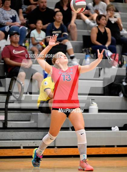 Thumbnail 1 in Christian Vs Otay Ranch (Sweetwater Prime Sports Tournament) photogallery.