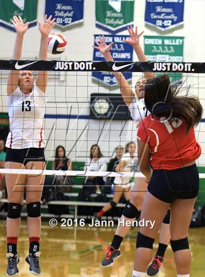 Thumbnail 1 in Cathedral Catholic vs. Harvard-Westlake (Durango Fall Classic) photogallery.