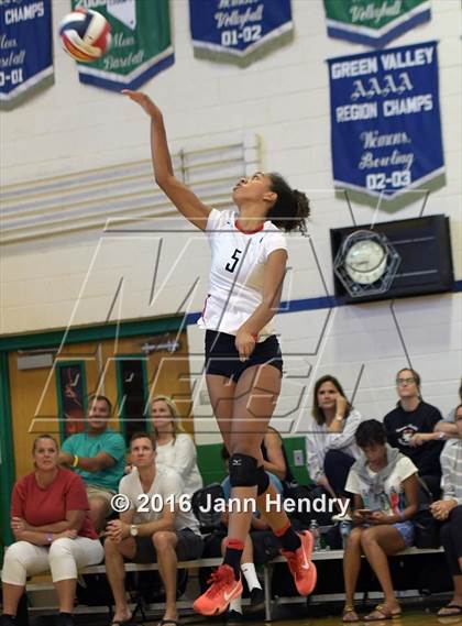 Thumbnail 1 in Cathedral Catholic vs. Harvard-Westlake (Durango Fall Classic) photogallery.