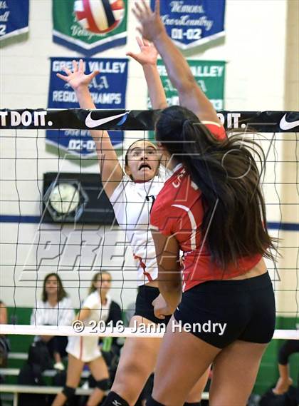 Thumbnail 3 in Cathedral Catholic vs. Harvard-Westlake (Durango Fall Classic) photogallery.