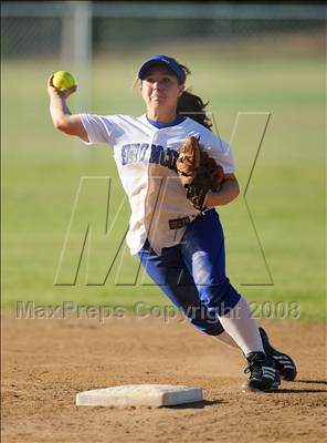 Thursday, Mar 27, 2008