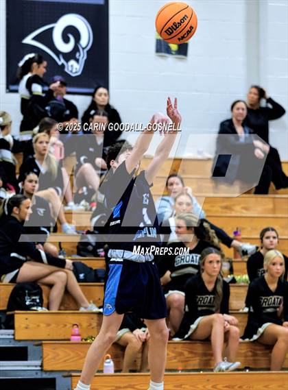 Thumbnail 3 in JV: East Duplin @ Croatan photogallery.