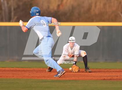 Thumbnail 2 in Etowah @ River Ridge photogallery.