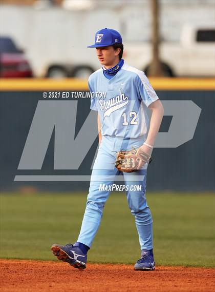 Thumbnail 2 in Etowah @ River Ridge photogallery.