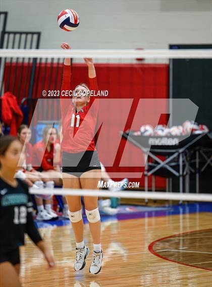 Thumbnail 1 in Cherokee vs. Kennesaw Mountain photogallery.