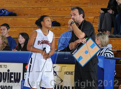 Thumbnail 3 in Legend vs. Rangeview photogallery.