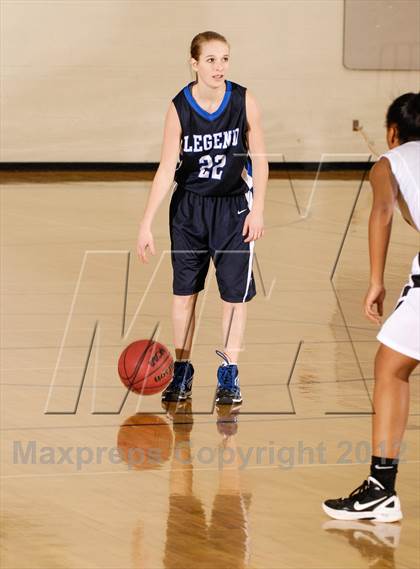 Thumbnail 2 in Legend vs. Rangeview photogallery.