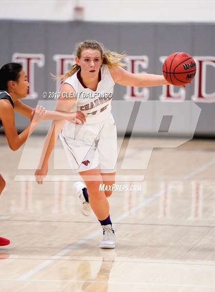 Thumbnail 3 in Denver East @ Chatfield photogallery.