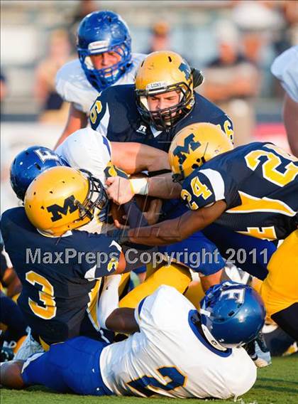 Thumbnail 3 in Frisco @ McKinney photogallery.