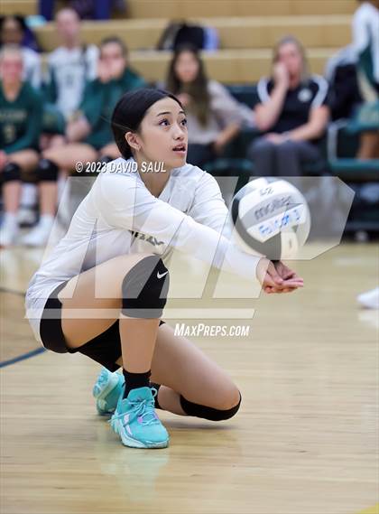 Thumbnail 2 in Vista Ridge @ Falcon photogallery.