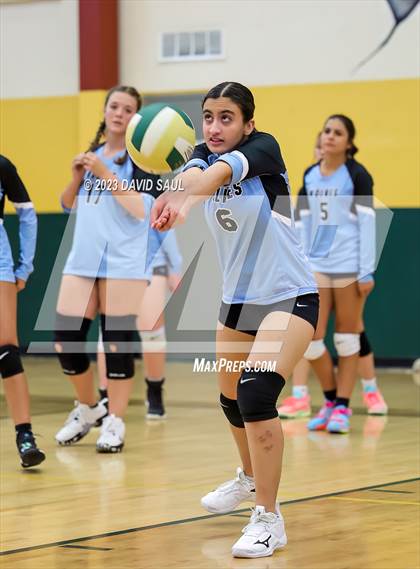 Thumbnail 2 in Vista Ridge @ Falcon photogallery.
