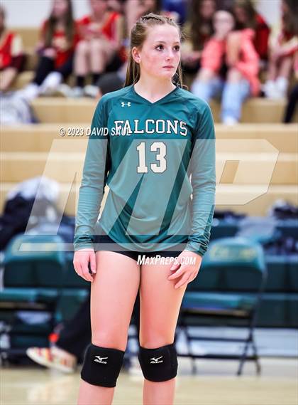 Thumbnail 2 in Vista Ridge @ Falcon photogallery.