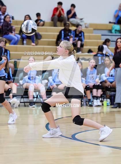 Thumbnail 1 in Vista Ridge @ Falcon photogallery.