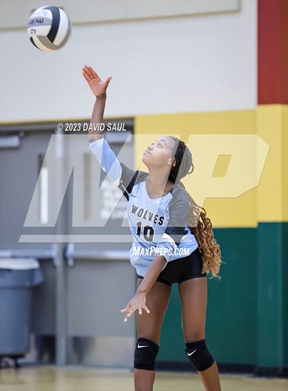 Thumbnail 3 in Vista Ridge @ Falcon photogallery.