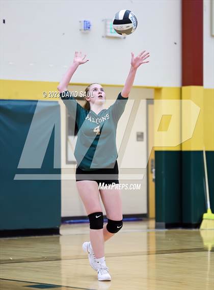 Thumbnail 1 in Vista Ridge @ Falcon photogallery.