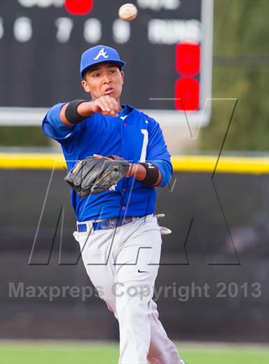 Thursday, Mar 7, 2013
