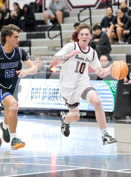 Thumbnail 2 in Dobson @ Red Mountain photogallery.