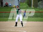 Photo from the gallery "Green @ South Webster"