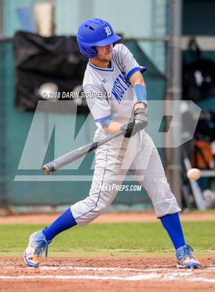 Thumbnail 3 in Dobson vs. Chapin (Bob Everett Classic)  photogallery.